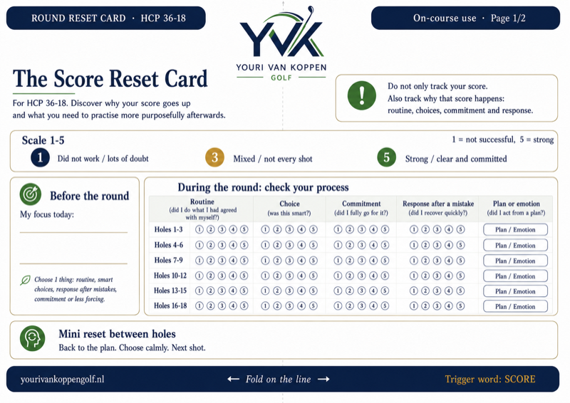 Preview of the Course Reset Card